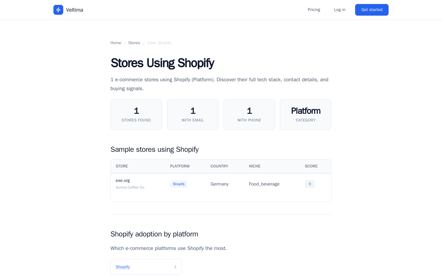 Veltima search interface — filter e-commerce stores by tech stack, country, and buying signals